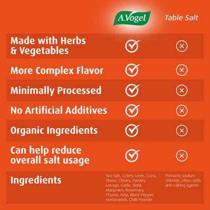 8.8oz Spicy Herbed Salt
